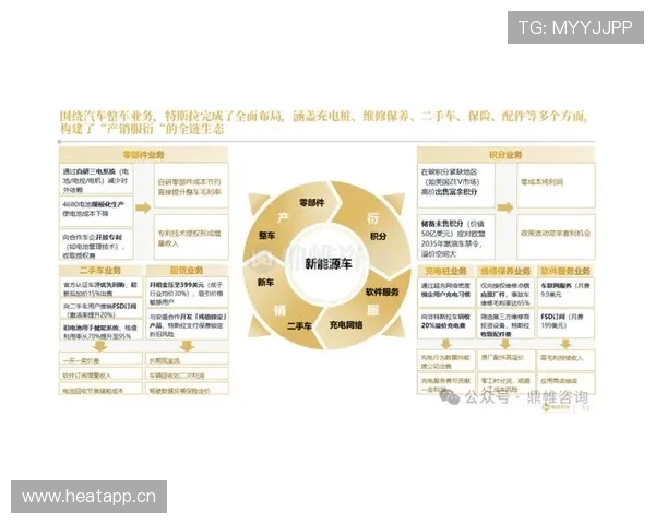 打造未来商业帝国:从创业梦想到全球领导者的传奇之路