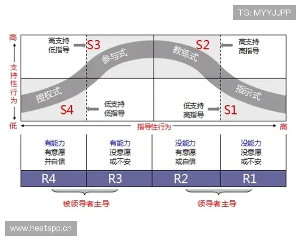 如何打造成功企业家思维与领导力提升的核心策略与实践